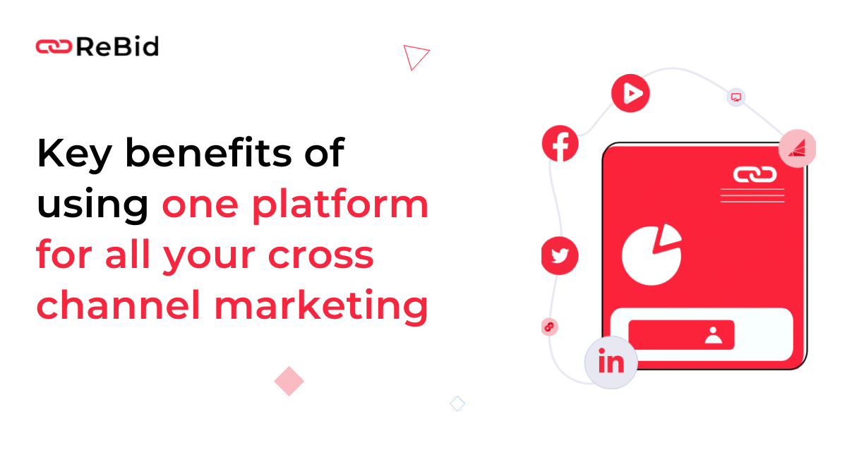 Benefits of using one platform for cross channel marketing