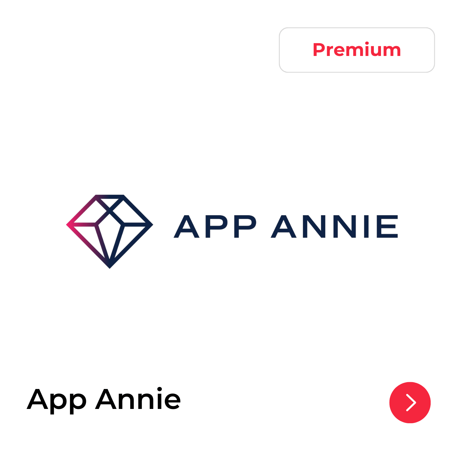ReBid Integrations - App Annie - Rebid.co